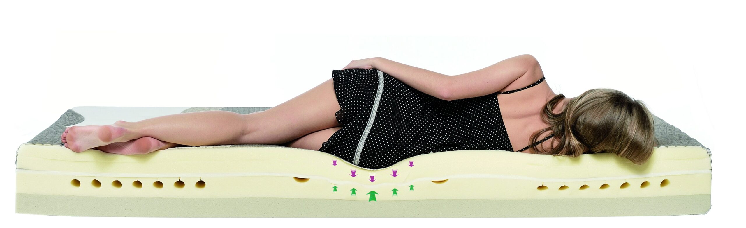 Matelas privilège en mousse à mémoire de la marque ergomat