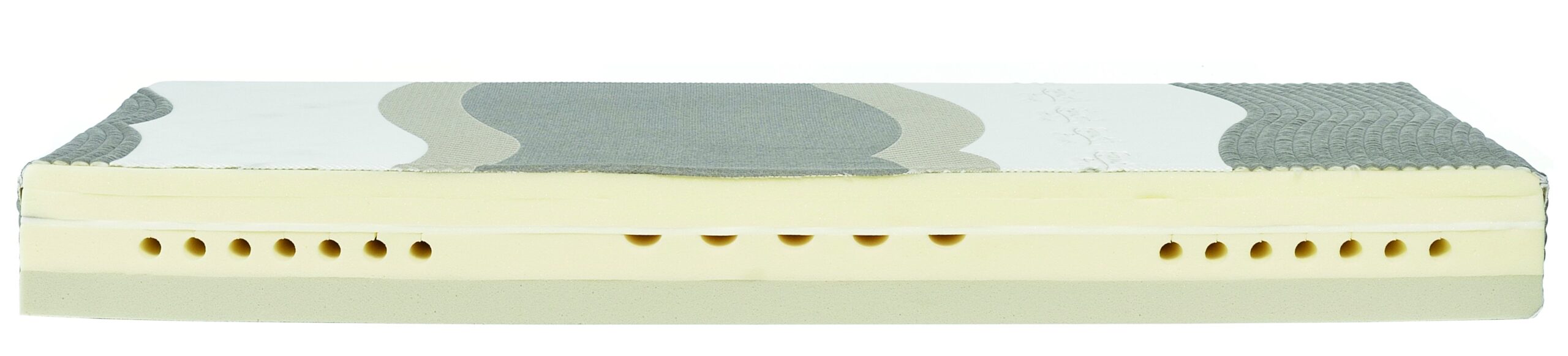 Matelas privilège en mousse à mémoire de la marque ergomat