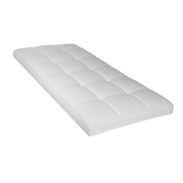 Sur-matelas visco