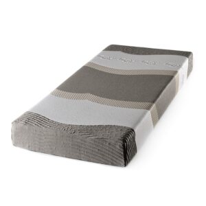 Matelas privilège en mousse à mémoire de la marque ergomat