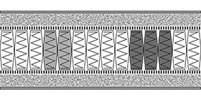 Matelas Versailles de la marque belge Magnitude